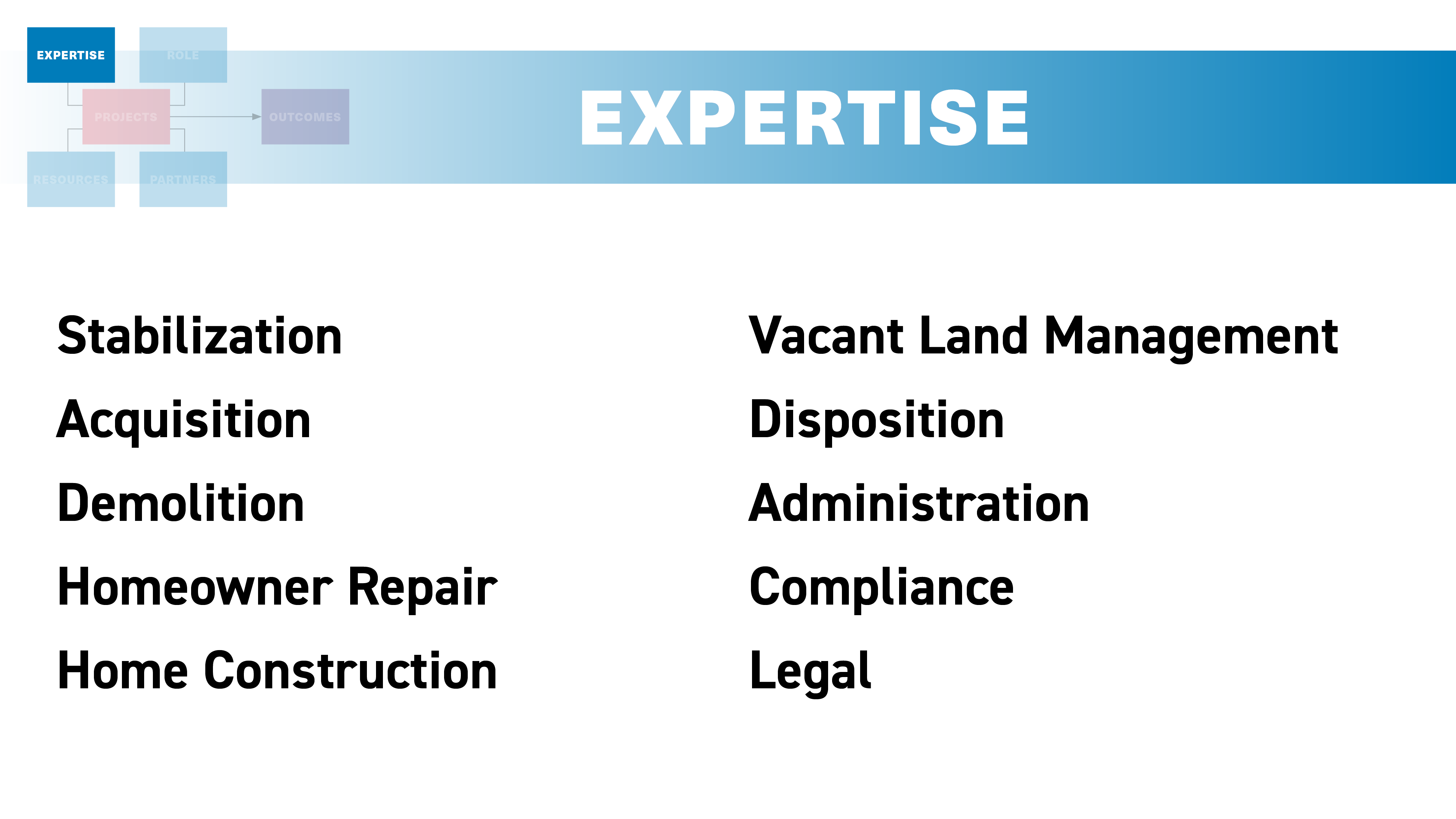 Landbank Slides2 Landbank Slides2