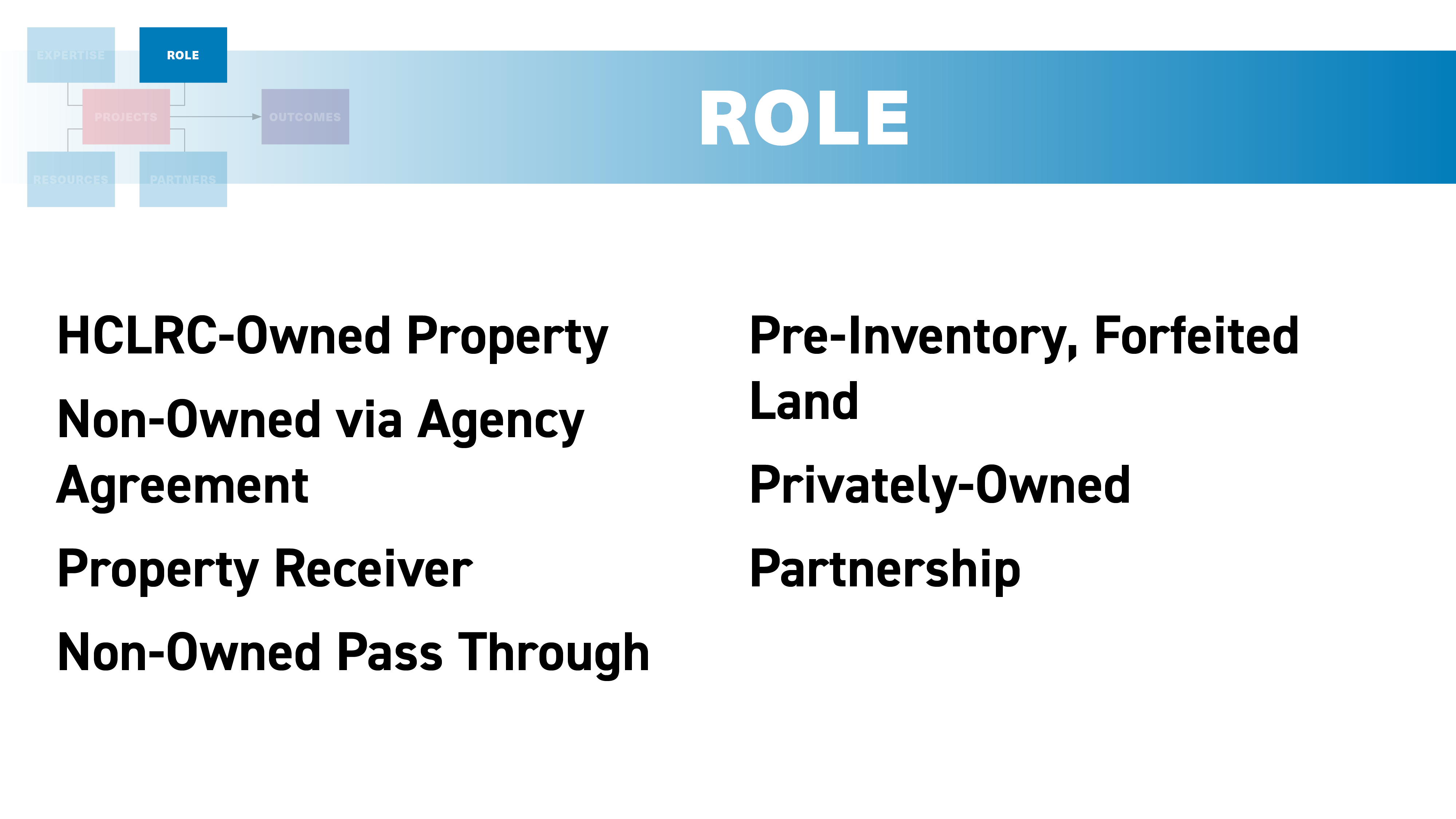 Landbank Slides3 Landbank Slides3